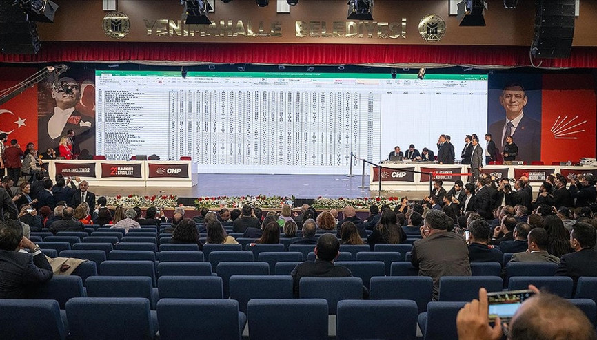 CHP İSTANBUL OLAĞANÜSTÜ KONGRESİ SON DAKİKA || CHP İstanbul il kongresi ne zaman 2025, olacak mı CHP kongresi durduruldu mu, neden iptal oldu YKS kararı belli oldu CHP İSTANBUL OLAĞANÜSTÜ KONGRESİ SON DAKİKA || CHP İstanbul il kongresi ne zaman 2025, olacak mı CHP kongresi durduruldu mu, neden iptal oldu YKS kararı belli oldu