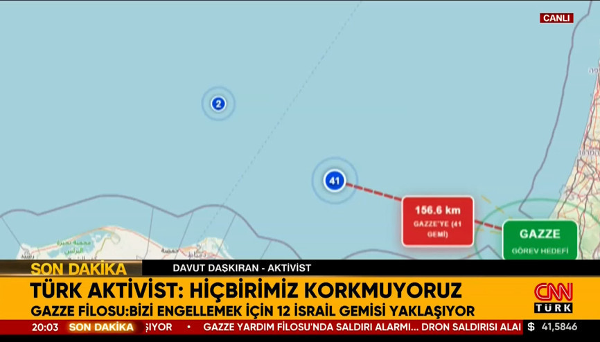 Sumud Filosu yüksek riskli bölgede