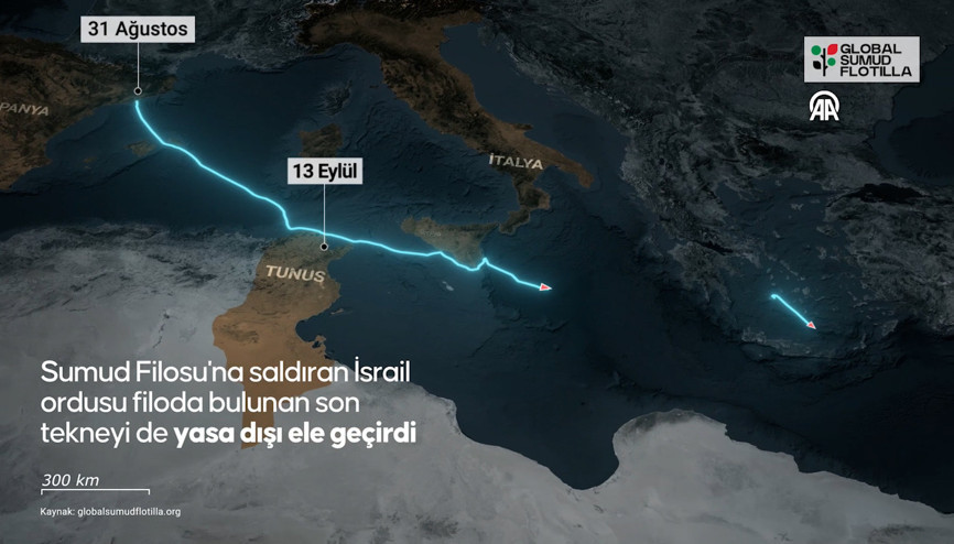 Sumud Filosuna saldıran İsrail ordusu, filoda bulunan son tekneyi de yasa dışı ele geçirdi