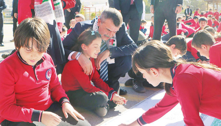 Dersimiz ‘Filistin’