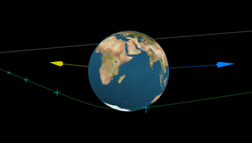 Bu asteroit Dünya’nın sadece 428 kilometre yakınından geçti