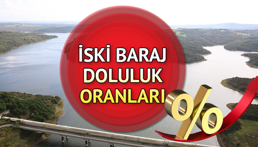 İSKİ BARAJ DOLULUK ORANLARI SON DAKİKA 12 EKİM 2025 (GÜNCEL - SON VERİLER) || Son yağışlarla İstanbul baraj doluluk oranı ne kadar oldu Ömerli, Büyükçekmece, Terkos ve diğer barajların doluluk oranları yüzde kaç