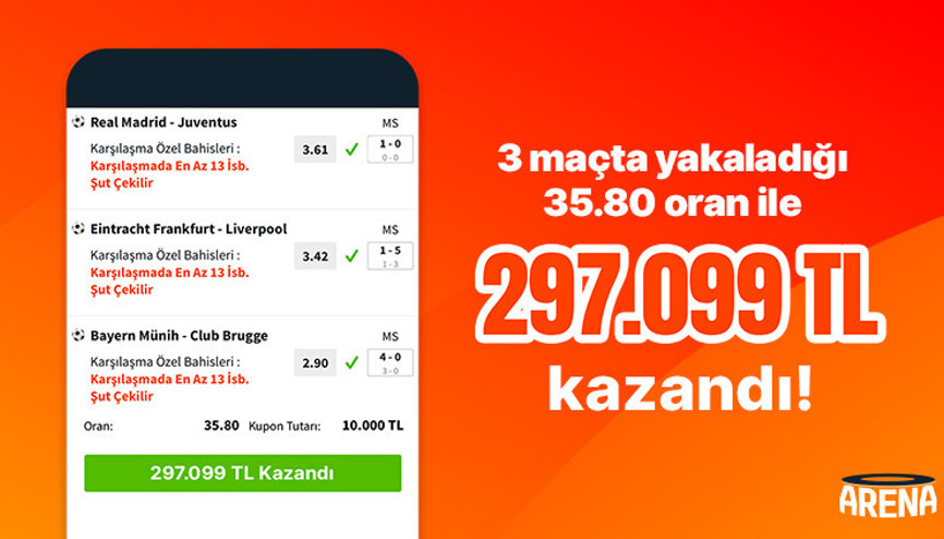 3 maça şut bahsi oynadı, 35.80 oran ile 297 bin TL kazandı