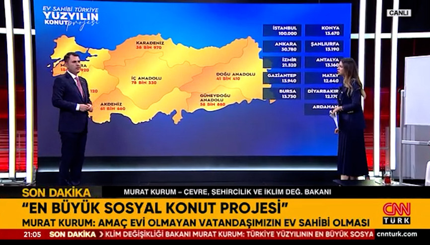 Türkiye Yüzyılı’nın konut projesi... Bakan Kurum CNN Türk’te detayları anlattı Türkiye Yüzyılı’nın konut projesi... Bakan Kurum CNN Türk’te detayları anlattı