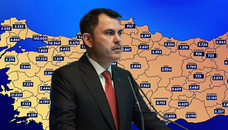 Yüzyılın Konut Projesi... Hangi ile kaç konut yapılacak Bakan Kurum açıkladı