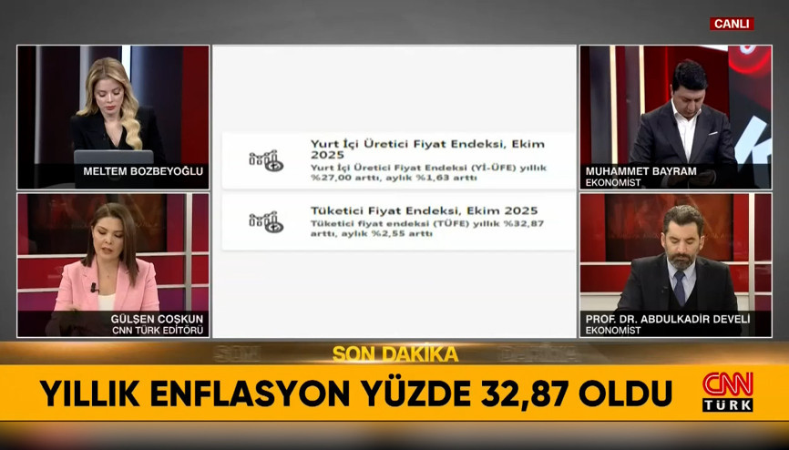 Ekim 2025 enflasyonu açıklandı