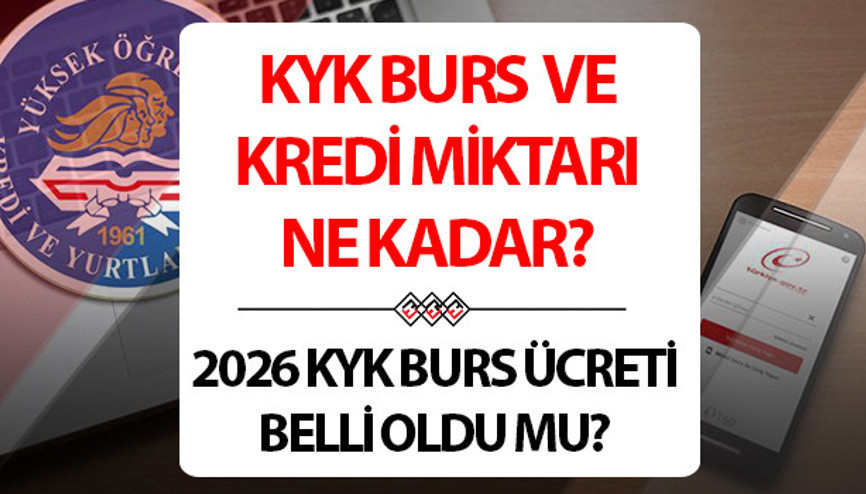 KYK burs ve kredi miktarı 2025 || KYK burs miktarı ne kadar, kaç TL | 2025-2026 KYK burs ve kredi ücreti açıklandı mı, ne zaman belli olacak İşte GSB güncel ön lisans ve lisans KYK burs/ kredi ücretleri