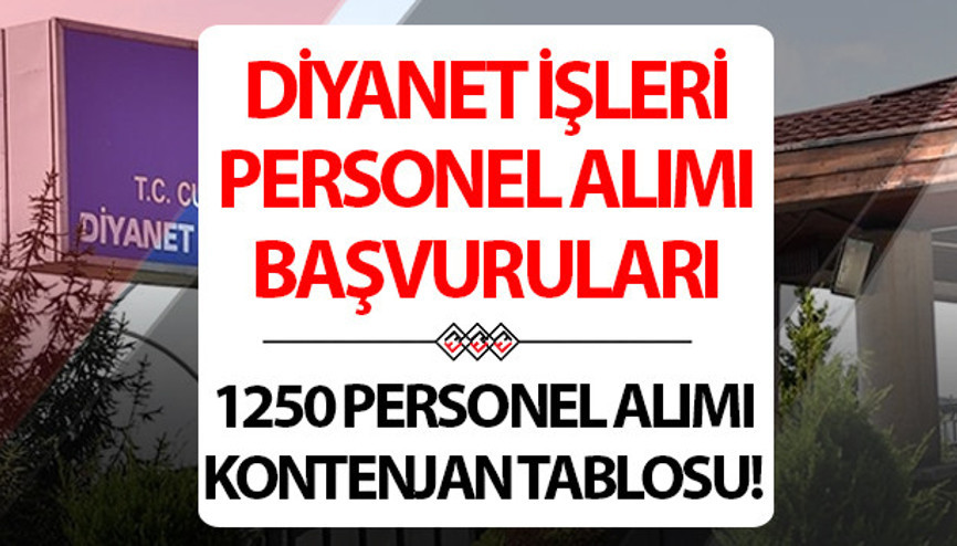 DİYANET 1250 PERSONEL ALIMI BAŞVURU ŞARTLARI, KILAVUZU VE TARİHLERİ 2025 || Diyanet İşleri Başkanlığı 1250 Kuran kursu öğreticisi alımı başvurusu ne zaman, nasıl yapılır, şartları neler Diyanet personel alımı kontenjanları ve başvuru takvimi detayları