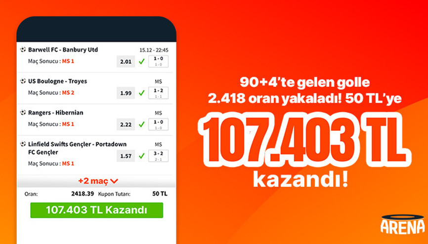 90+4’te gelen golle 2.418 oran yakaladı 50 TL’ye 107.403 TL kazandı…