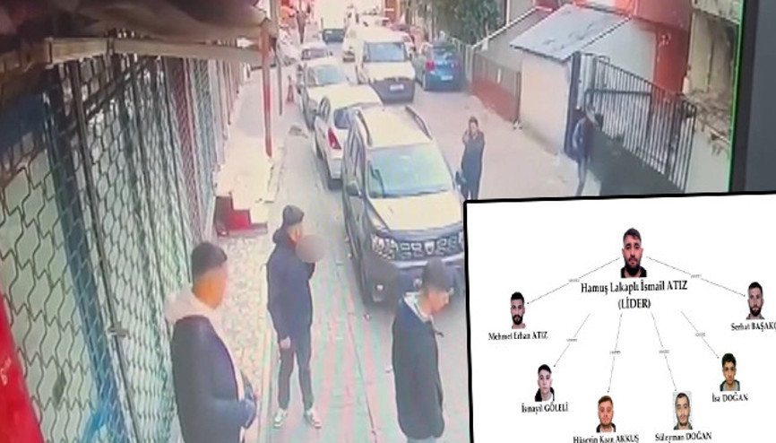 Hücre evinde cinayet planı Ateş etmezsen seni havaya uçururum Hücre evinde cinayet planı Ateş etmezsen seni havaya uçururum