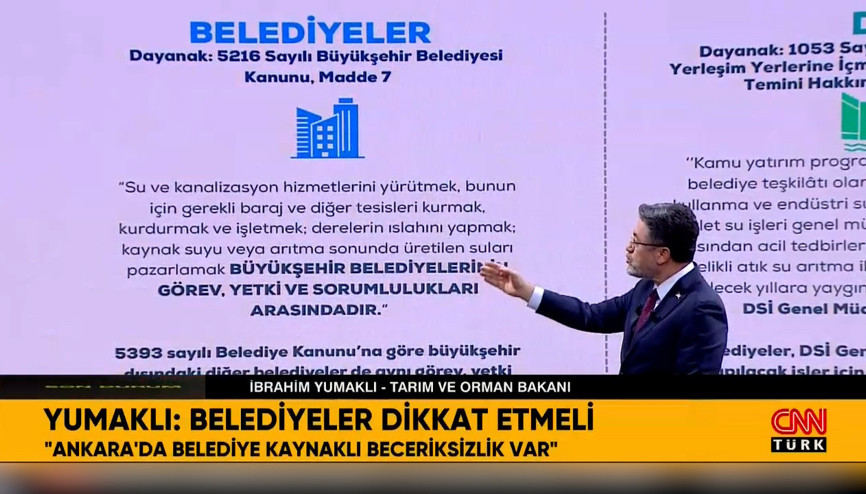 Tarım ve Orman Bakanı İbrahim Bakan Yumaklı CNN Türk’te