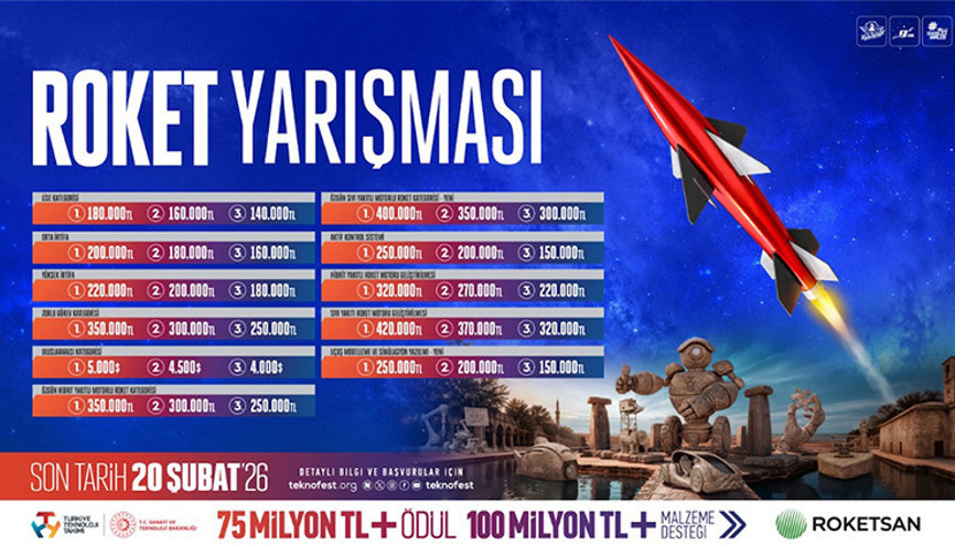 TEKNOFEST Roket Yarışması 2026’da başvurular 20 Şubat tarihine kadar sürecek