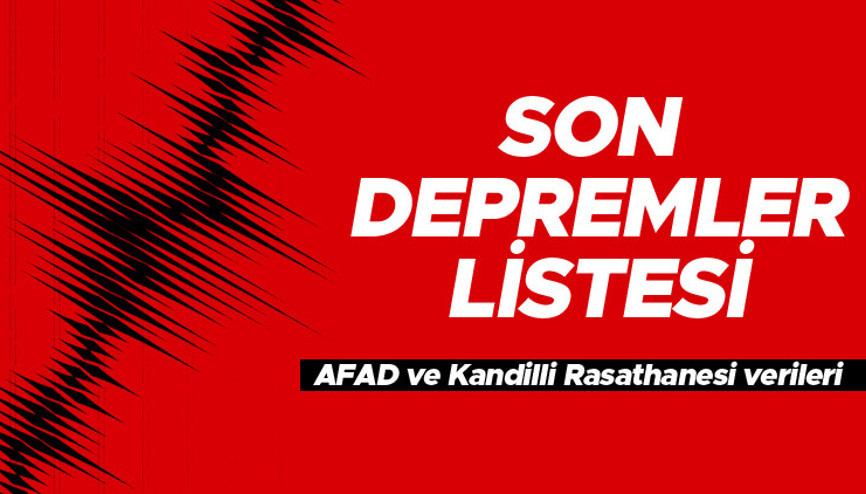 SON DAKİKA DEPREMLER LİSTESİ CANLI GÜNCEL 25 OCAK 2026 | Az önce deprem mi oldu Bugün en son ne zaman ve nerede deprem oldu İşte AFAD ve Kandilli Rasathanesi son depremler ekranı ve yakınımdaki depremler