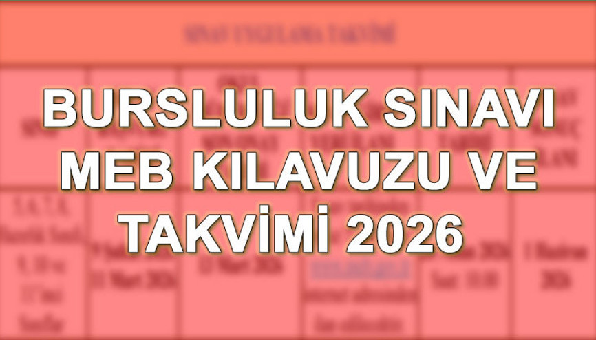 BURSLULUK SINAVI BAŞVURU KILAVUZU VE ŞARTLARI 2026 (MEB TAKVİMİ) || Bursluluk sınavı başvuruları ne zaman, nereden yapılacak 2026 İOKBS başvuru şartları neler, kimler başvurabilir BURSLULUK SINAVI BAŞVURU KILAVUZU VE ŞARTLARI 2026 (MEB TAKVİMİ) || Bursluluk sınavı başvuruları ne zaman, nereden yapılacak 2026 İOKBS başvuru şartları neler, kimler başvurabilir