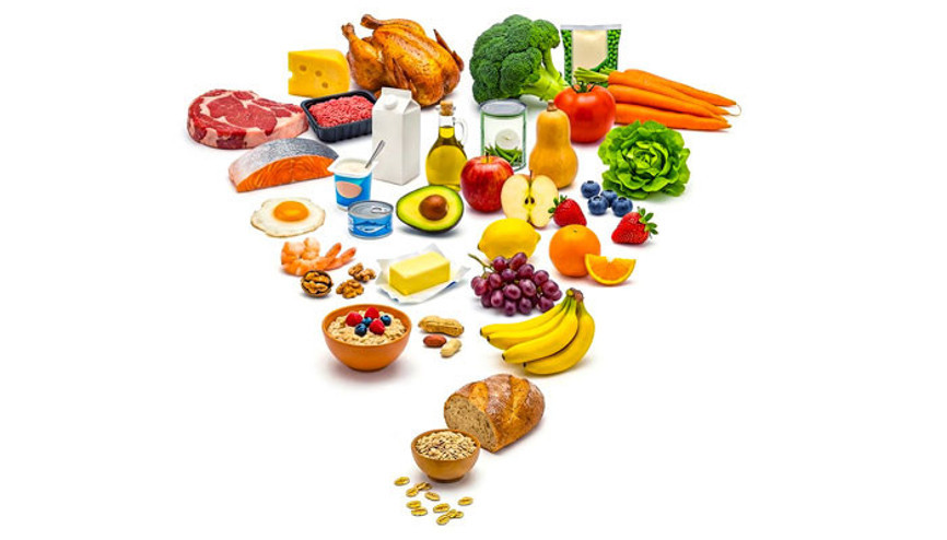 ABD’nin yeni beslenme piramidi olay oldu Beslenme ile ilgili bildiğimiz her şey yanlış mı