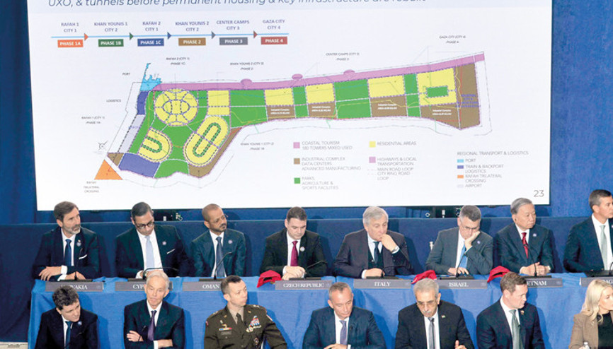 Amerika’dan Gazze’ye dev üs planı