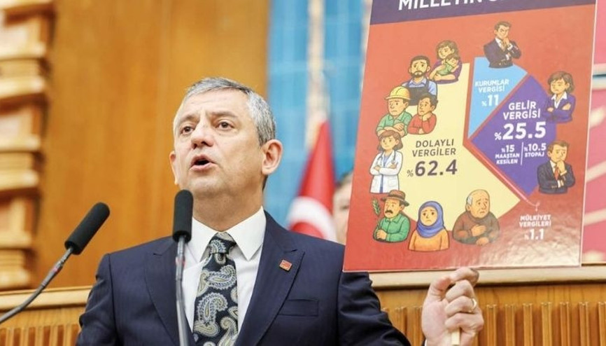 Özel’den kurultay davası çıkışı: Hiç kimse bizi tutamaz Özel’den kurultay davası çıkışı: Hiç kimse bizi tutamaz