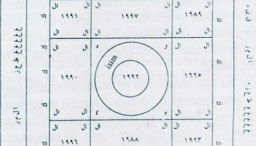 Bir adam için 5 adama çarpıldı