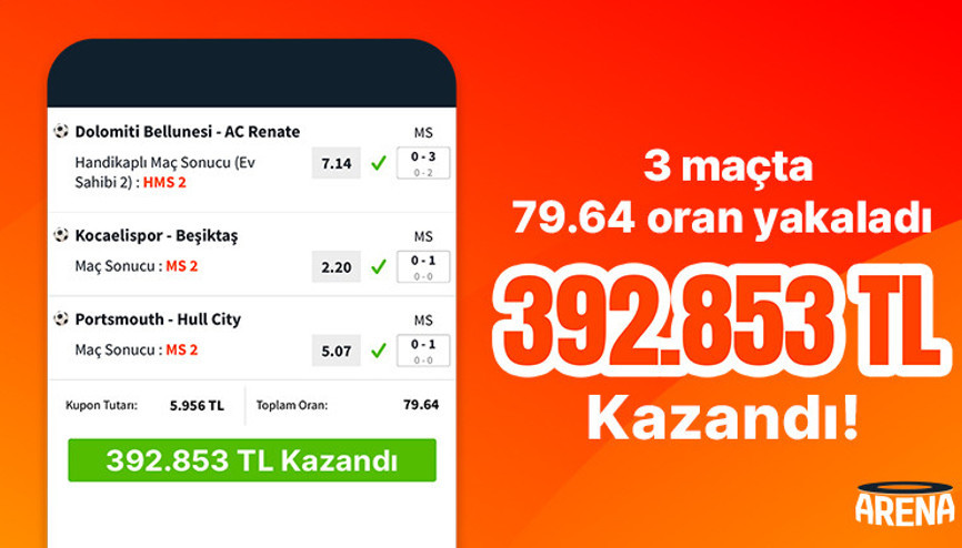 3 maçla 79.64 oran yakaladı 392.853 TL kazandı…