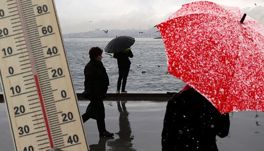 SON DAKİKA HAVA DURUMU TAHMİNLERİ - İL İL SICAKLIK RAPORU | Bugün (4 Mart) hava nasıl olacak İstanbulda yağmur ve kar var mı Meteorolojiden Ordu ve Artvine kuvvetli yağış uyarısı