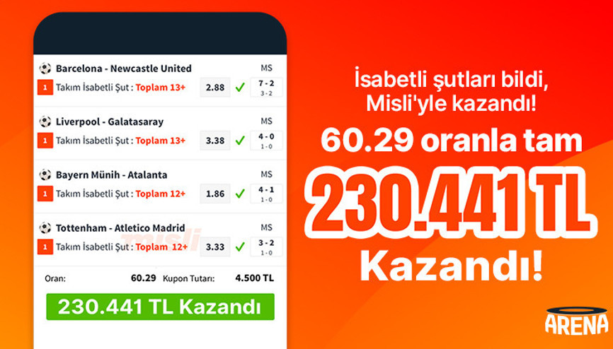 İsabetli şut sayılarını bildi, Misli’yle kazandı 60.29 oranlı kuponla tam 230.441 TL…