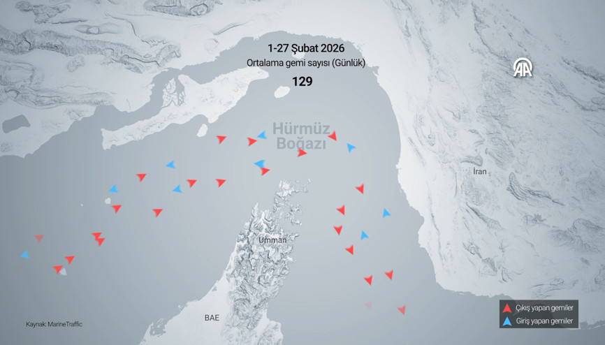 Hürmüz Boğazında ticari gemi trafiği