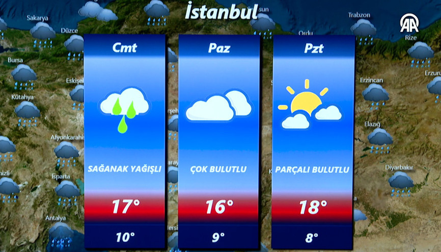 Hafta sonu yurt genelinde yağışlı hava etkisini sürdürecek