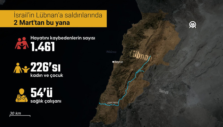 İsrail’in Lübnana 2 Martta başlattığı saldırılar sürüyor