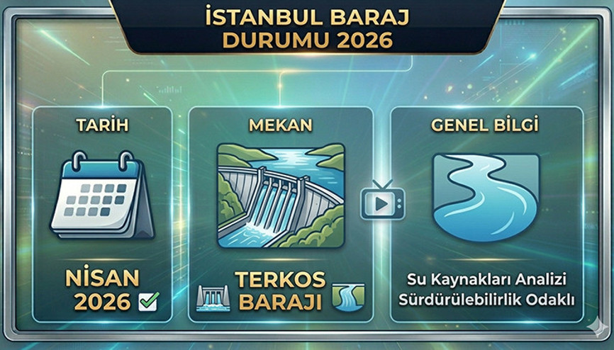 İSKİ BARAJ DOLULUK ORANLARI 14 NİSAN 2026 || Baraj doluluk oranları yüzde kaç oldu, son durum nedir İstanbul baraj doluluk oranı son dakika verileri İSKİ BARAJ DOLULUK ORANLARI 14 NİSAN 2026 || Baraj doluluk oranları yüzde kaç oldu, son durum nedir İstanbul baraj doluluk oranı son dakika verileri