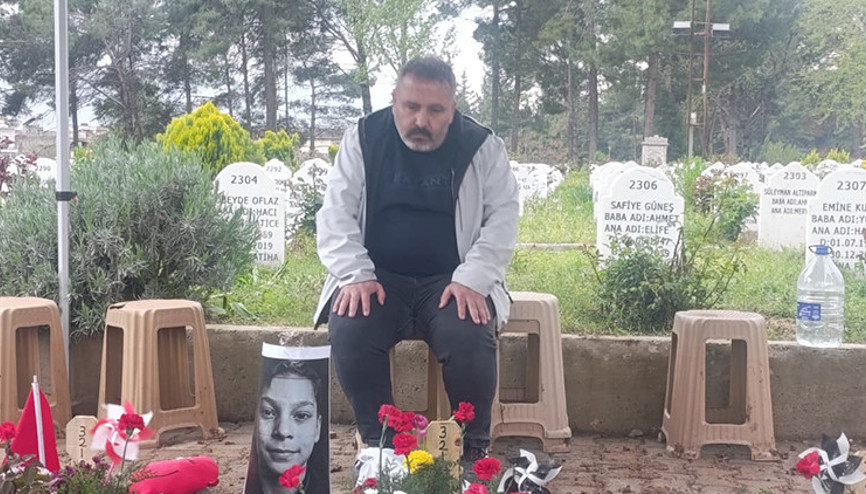 Türkiyeyi yasa boğan vahşet Mezarlığı ziyaret edenler gözyaşlarına boğuluyor: Kendi çocuğum vefat etmiş gibi Türkiyeyi yasa boğan vahşet Mezarlığı ziyaret edenler gözyaşlarına boğuluyor: Kendi çocuğum vefat etmiş gibi