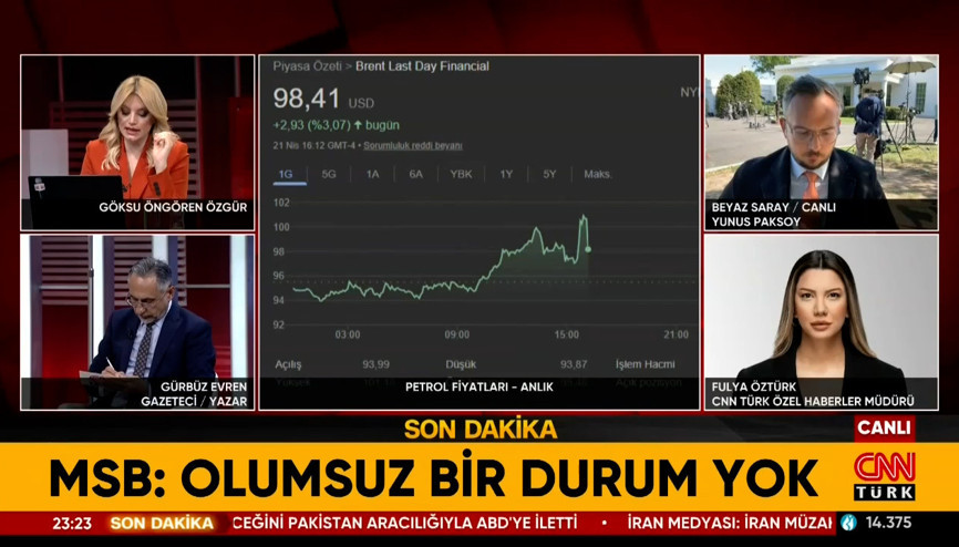Son dakika.... MSB açıkladı: Ankarada ağır nakliye helikopteri düştü