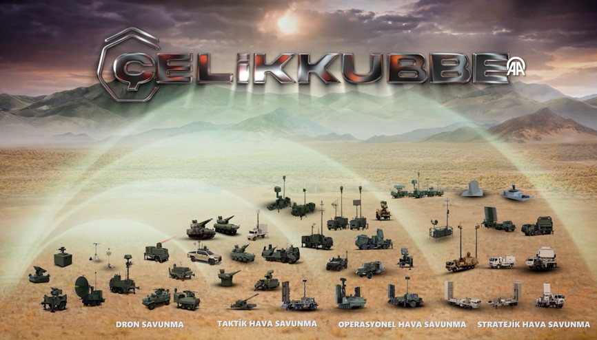 Çelik Kubbe tanıtım videosu