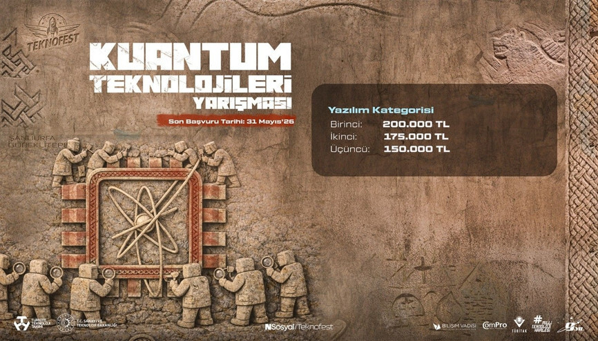 Kuantum Teknolojileri Yarışması Yazılım Kategorisi başvuruları devam ediyor