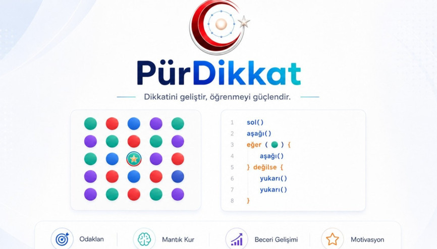 Dikkat dağınıklığına dijital çözüm Dikkat dağınıklığına dijital çözüm