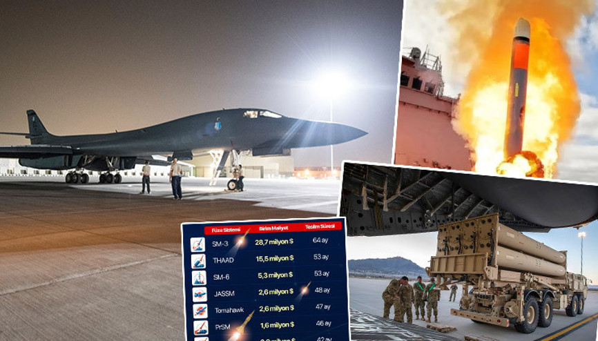 Pentagon’da alarm zilleri: ABD’nin gizli açığı ortaya çıktı Kritik hesap bozuldu, tüm planlar değişebilir