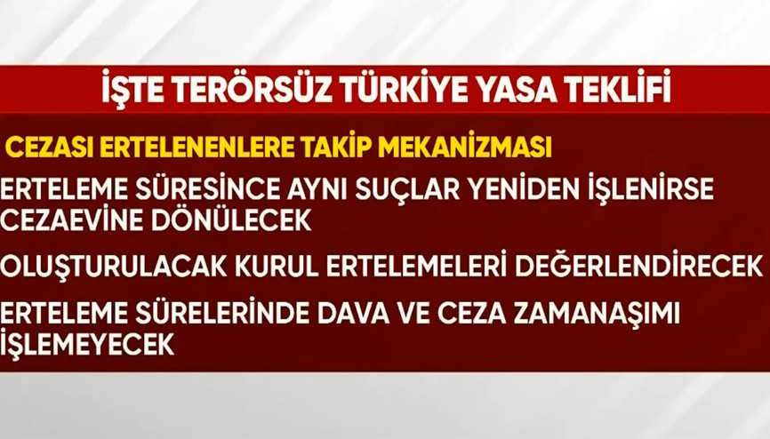 Terörsüz Türkiye yasasının detayları Kimler faydalanacak