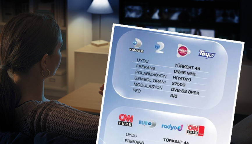 TÜRKSATtaki frekans değişikliğinden sonra 10 kat arttı | Samsung TVlerde sıfır kanal problemi: Frekans sorunu nasıl çözülür TÜRKSATtaki frekans değişikliğinden sonra 10 kat arttı | Samsung TVlerde sıfır kanal problemi: Frekans sorunu nasıl çözülür