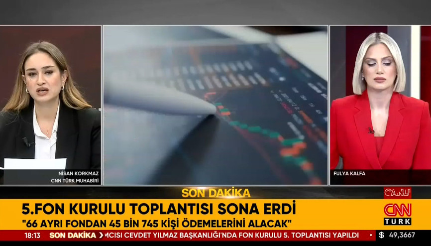 İletişim Başkanlığından Fon Kurulu Toplantısına ilişkin açıklama