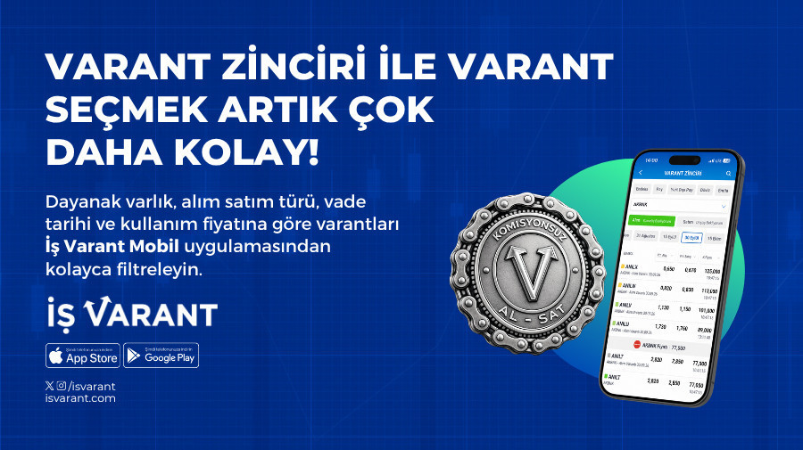 Varant