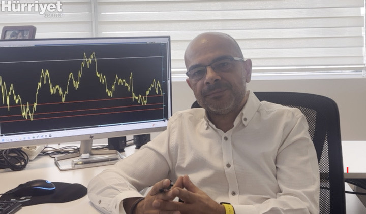 Borsada şansı en yüksek senaryo